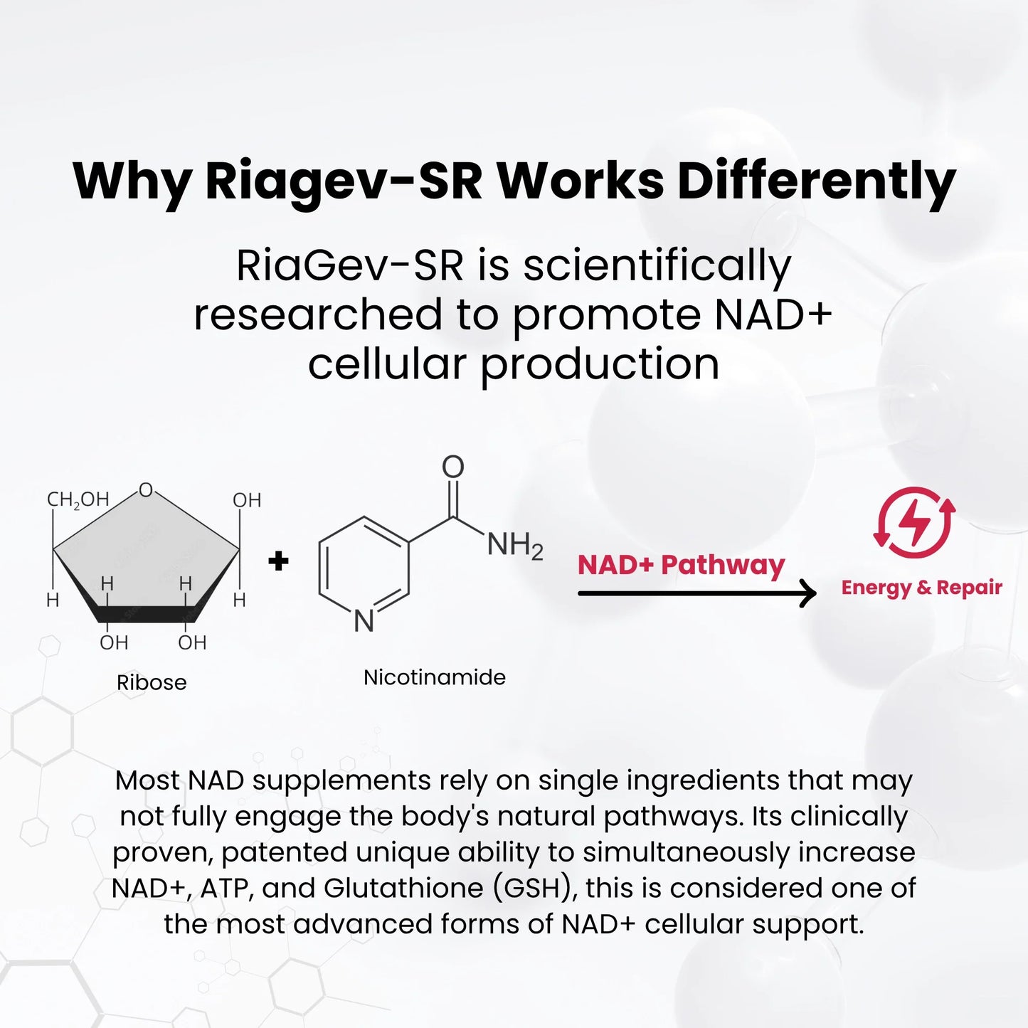 NAD Revive + Immune – Sustained NAD+ Release for Immunity & Vitality