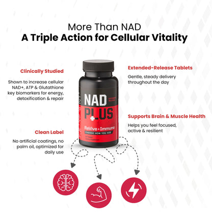 NAD Revive + Immune – Sustained NAD+ Release for Immunity & Vitality